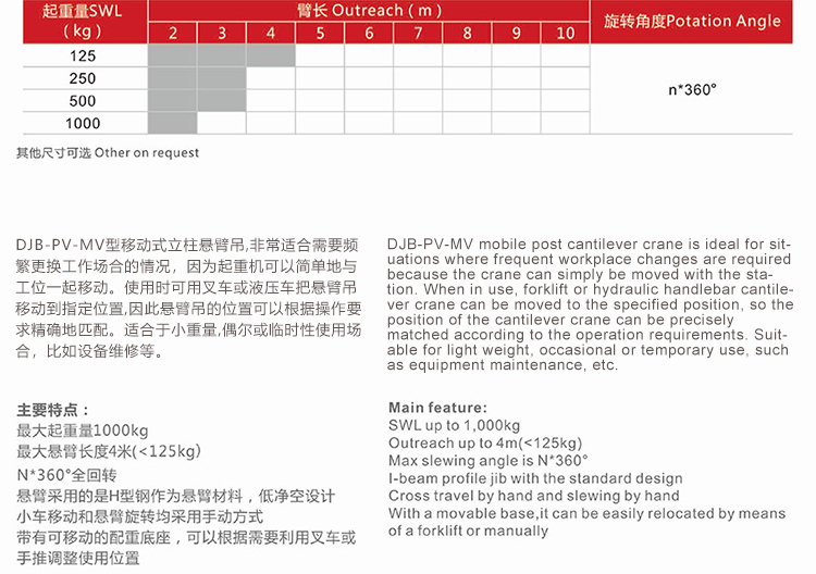 250kg移动式悬臂吊-2.jpg